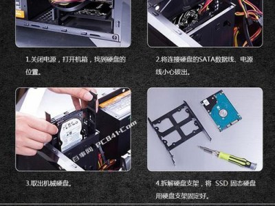 固态硬盘装系统教程（以固态硬盘为主的装系统方法，帮你提升计算机性能）