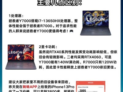如何重装Wi010系统——联想Y7000p重装教程（简明易懂的步骤，为您解决系统重装问题）