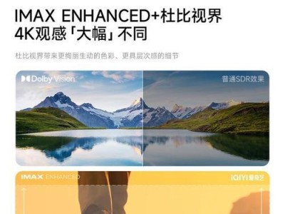 极米投影仪看电视效果如何？（解析极米投影仪的画质、亮度、色彩还原和音效表现）