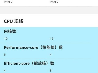 如何选择适合自己的笔记本电脑配置（关键配置元素揭秘，为你指引选购方向）