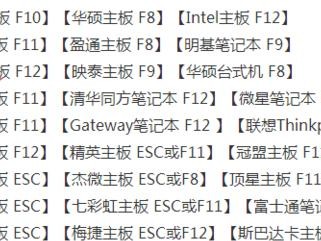 技嘉主板U盘装机教程（简明易懂的U盘装机指南，助您打造完美电脑）