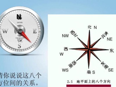 指南针的正确使用方法（掌握正确的导航技巧，为旅行指引方向）