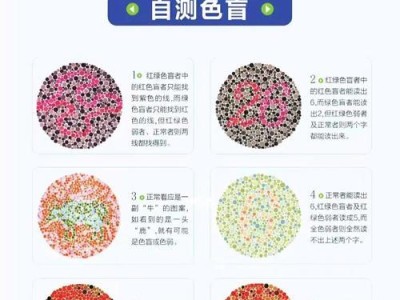 以色盲的人与多彩世界（发现以色盲——了解其类型、症状及影响）