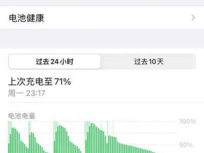 iPhone7的耗电情况剖析（探究iPhone7的电池使用情况及优化方法）