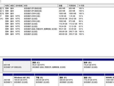 如何将联想小新潮5000改装为Windows7系统（简单步骤让您的小新潮5000重返经典）