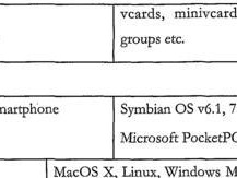 F-Secure（一流的网络安全解决方案，可靠保护您的设备和数据）