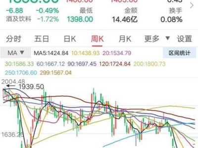 东方价值线（解读东方价值线，探寻东方文化的瑰宝）