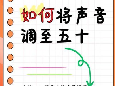 电脑音量键故障解决方案（遇到电脑音量键出现错误时，如何快速解决问题）
