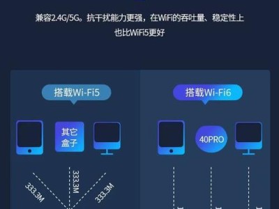 以泰捷电视盒子怎么样？（了解这款电视盒子的功能和性能表现）