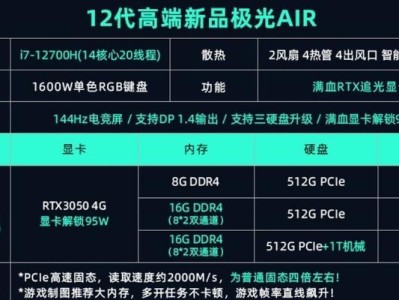 学会如何安装机械系统（简易教程带你轻松搭建属于自己的机械系统）
