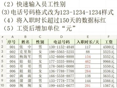 电脑WPS表格格式错误解决方案（应对WPS表格格式错误的有效方法）