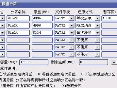 惠普预装系统教程（一步步教你快速安装惠普预装系统，零基础也能轻松上手！）