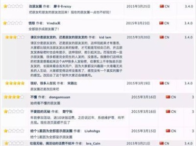 揭开无秘的面纱（保护隐私权力量的集结号）