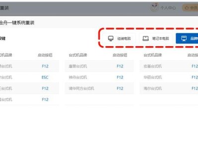 惠普笔记本u盘启动装系统教程（使用u盘快速安装系统的方法和步骤）