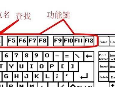 开机按F2键教程（一键进入BIOS，个性化设置电脑）