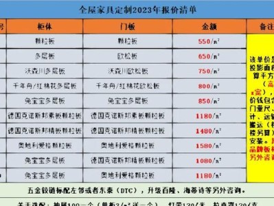 探索未来台式机组装配置清单，打造高性能科技利器（2023台式机组装配置清单图解，助您构建顶级电脑）