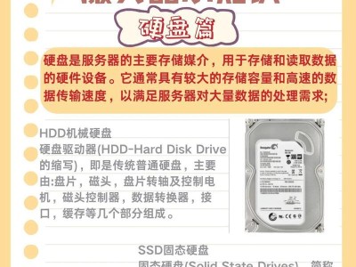 硬盘盘安装系统教程（详细教你如何用硬盘盘安装操作系统）