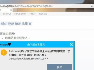 深入了解F-Secure（F-Secure）