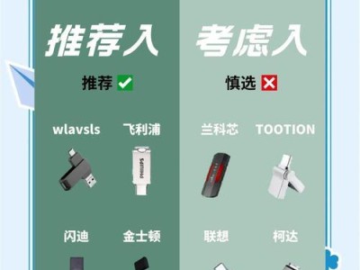U盘装机教程（轻松掌握U盘装机技巧，解决电脑重装难题）