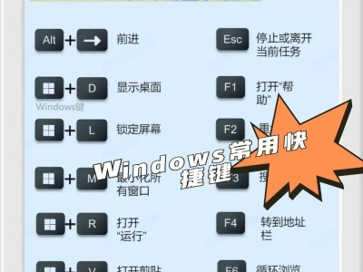 电脑一键GHOST（实现全盘备份还原的关键步骤和操作方法）