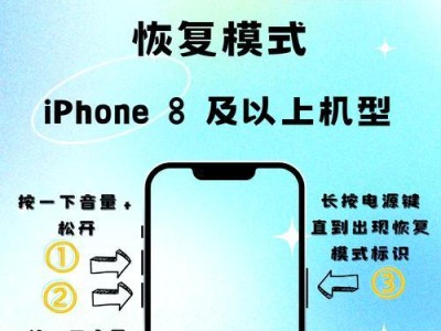 从镜像恢复系统（镜像恢复系统教程，让你的电脑重获新生）