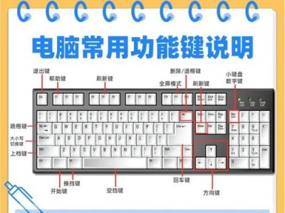 手提电脑键盘失灵的解决办法（轻松解决手提电脑键盘失灵问题的实用方法）