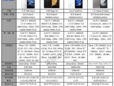 小米MIX2S