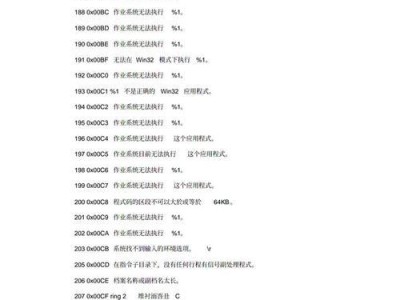 解决电脑内核数据错误的方法（通过调试和修复方法解决电脑内核数据错误问题）
