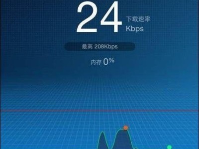 解决电脑连接宽带错误831的方法（遇到电脑连接宽带错误831？别担心，这里有解决方法！）